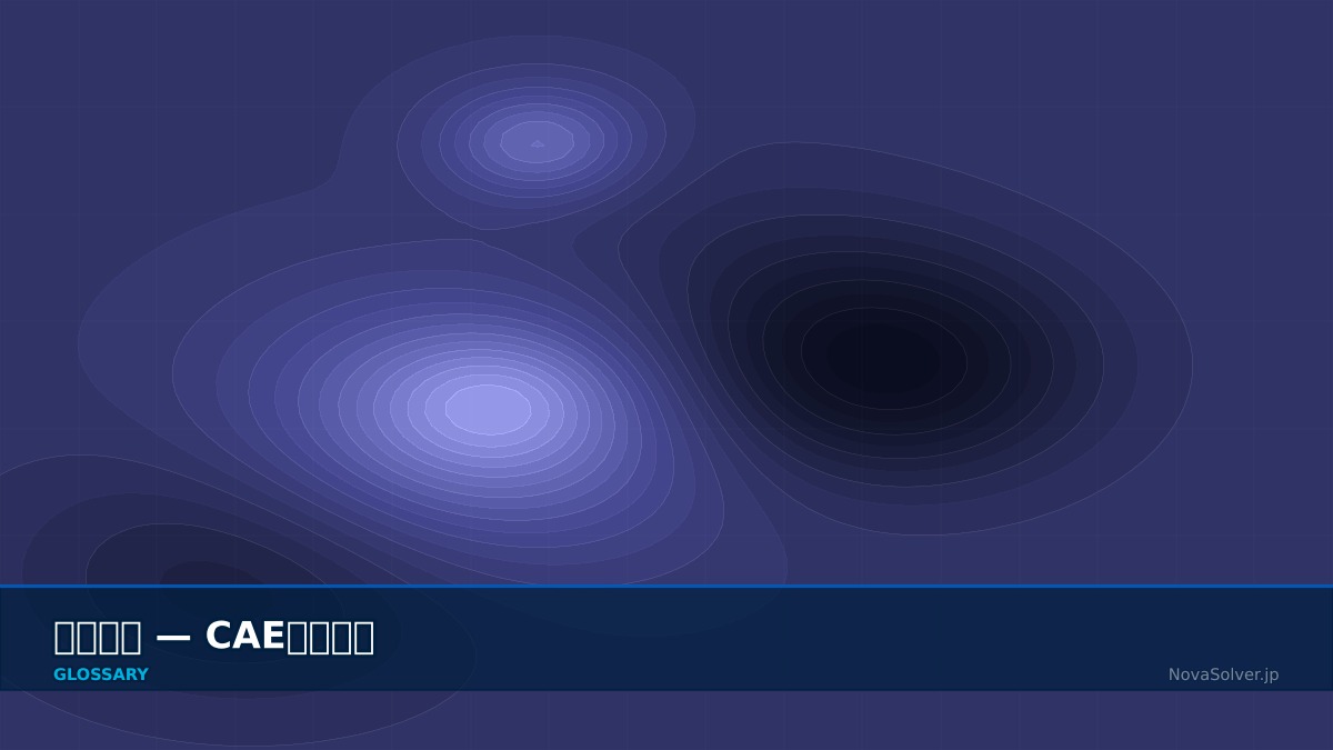 CAE visualization for section properties - technical simulation diagram