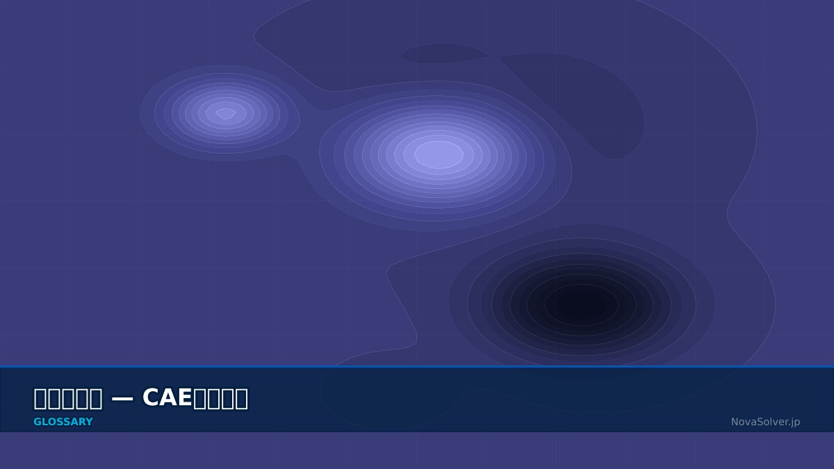 CAE visualization for selective radiation - technical simulation diagram