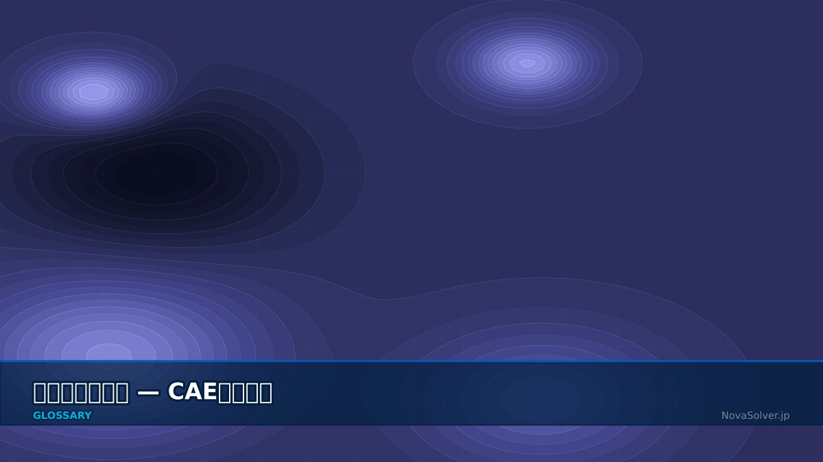 CAE visualization for shakedown - technical simulation diagram