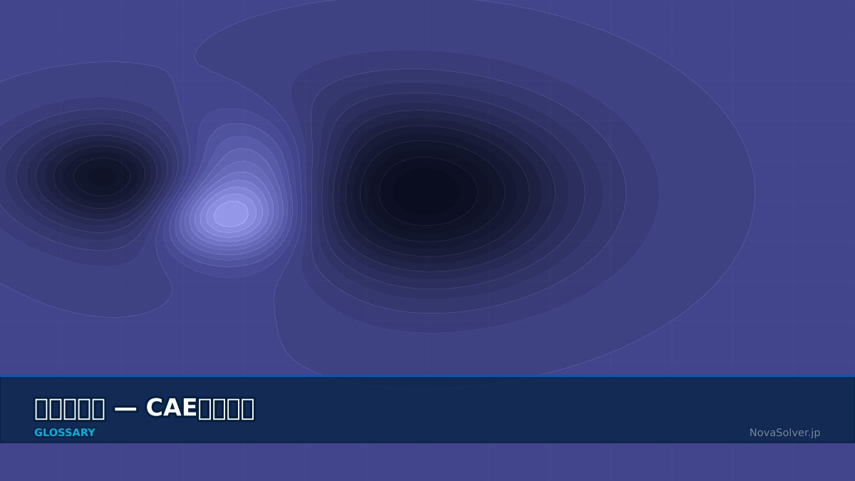 CAE visualization for shape optimization - technical simulation diagram