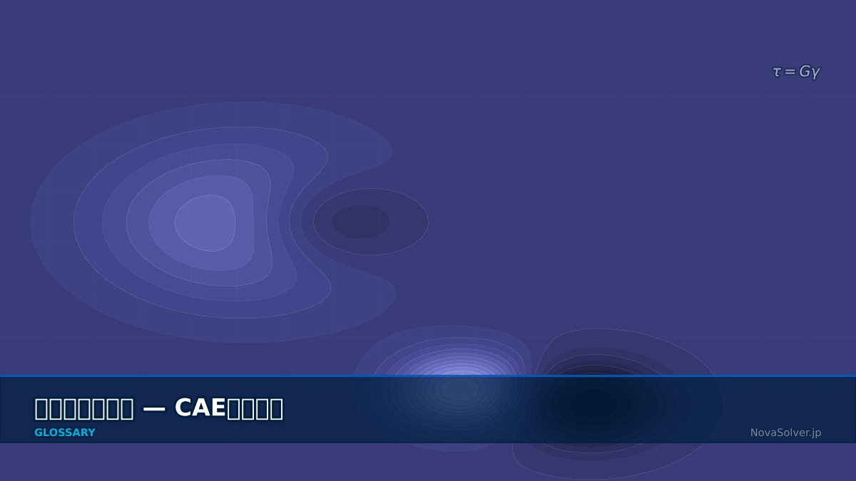 CAE visualization for shear modulus - technical simulation diagram