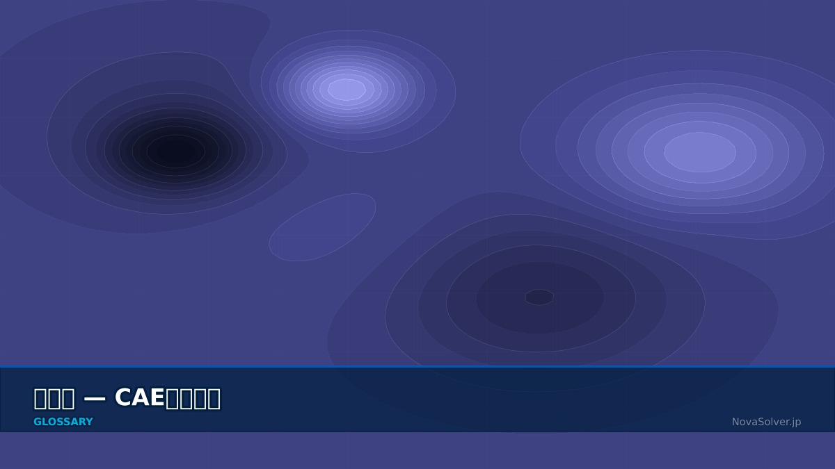 CAE visualization for shock wave - technical simulation diagram