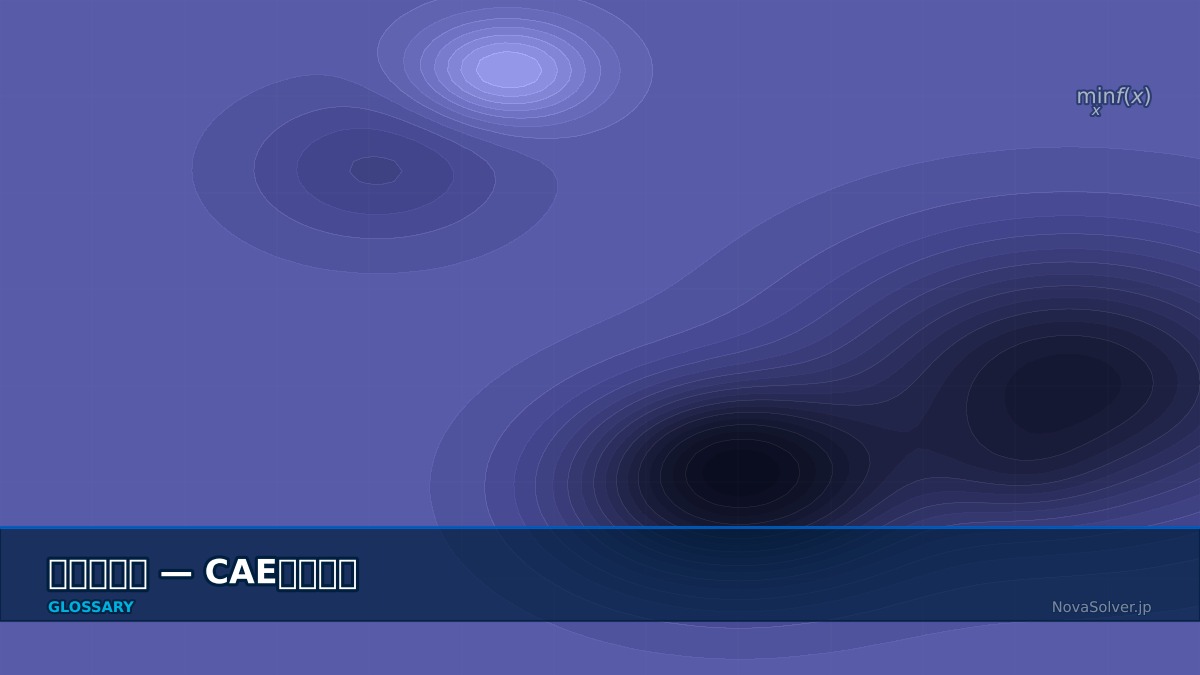 CAE visualization for size optimization - technical simulation diagram