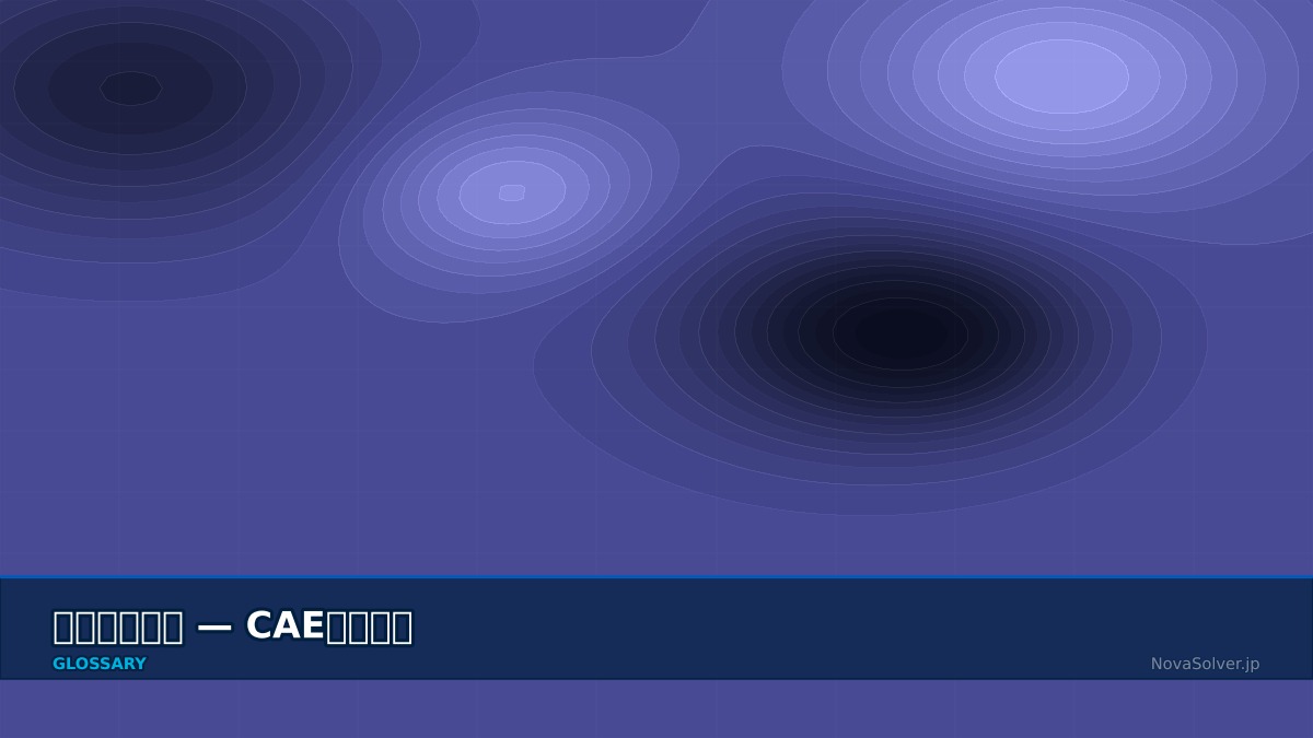 CAE visualization for skewness - technical simulation diagram