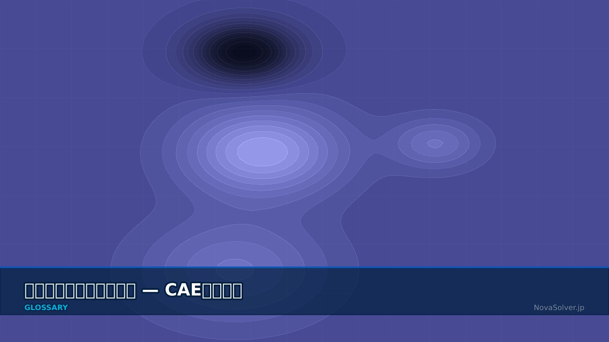 CAE visualization for sliding mesh - technical simulation diagram