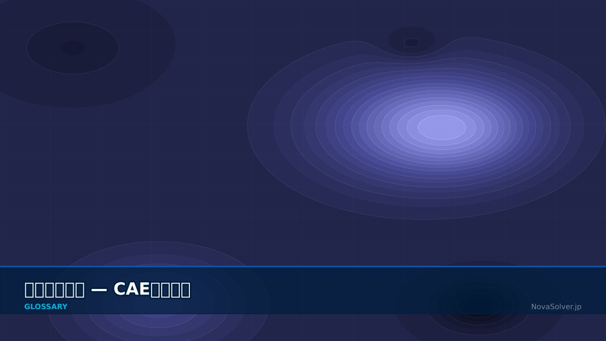 CAE visualization for sloshing - technical simulation diagram