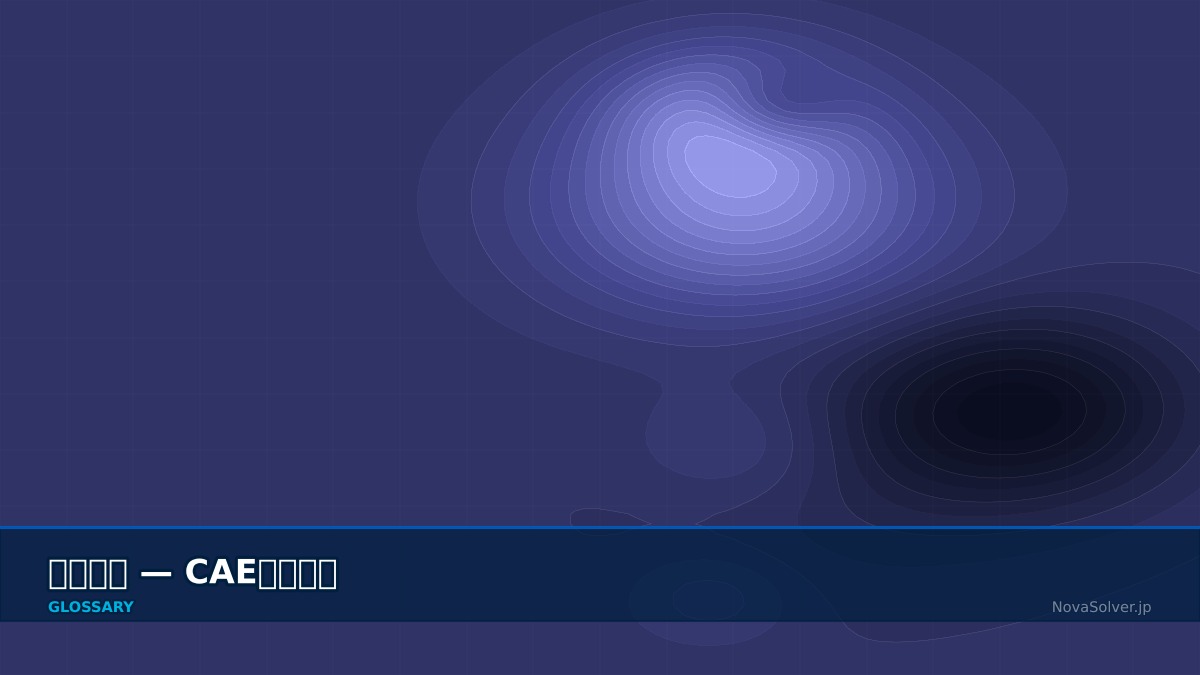 CAE visualization for slot - technical simulation diagram