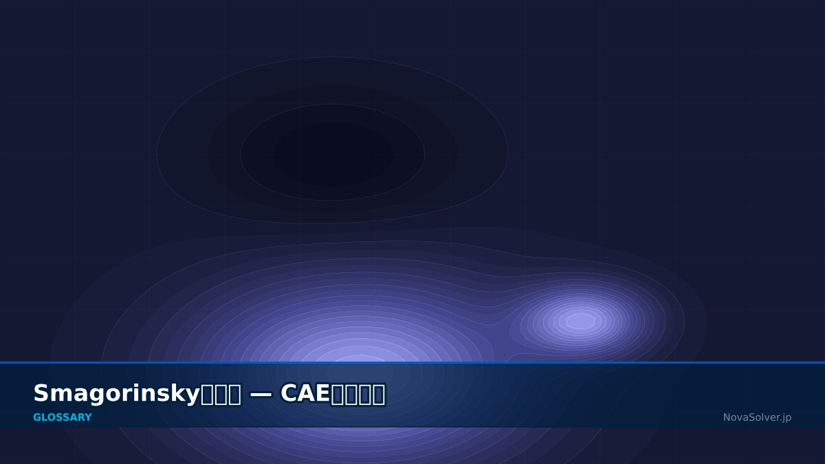 CAE visualization for smagorinsky model - technical simulation diagram