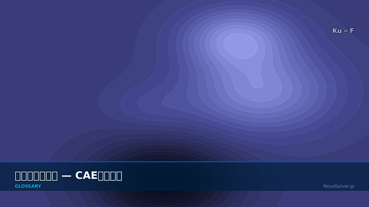 CAE visualization for snap back - technical simulation diagram