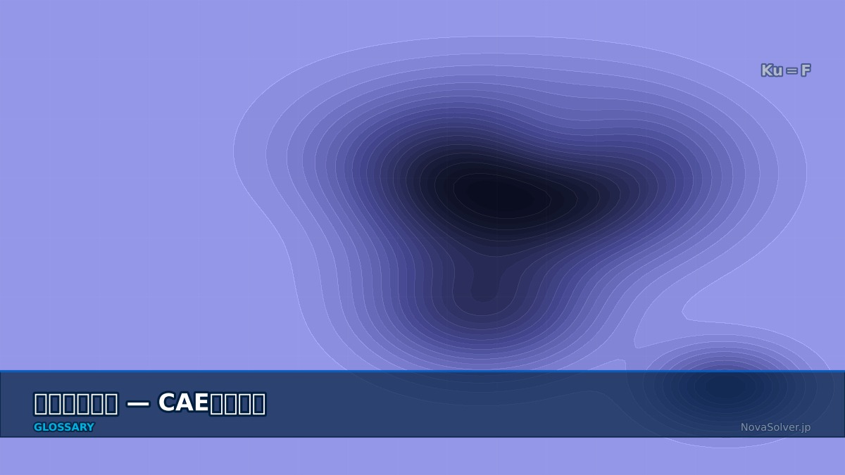 CAE visualization for solid element - technical simulation diagram