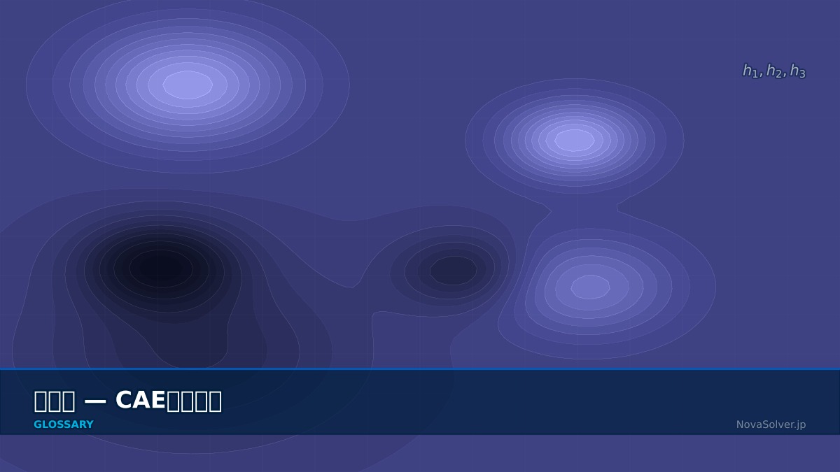 CAE visualization for solution verification - technical simulation diagram