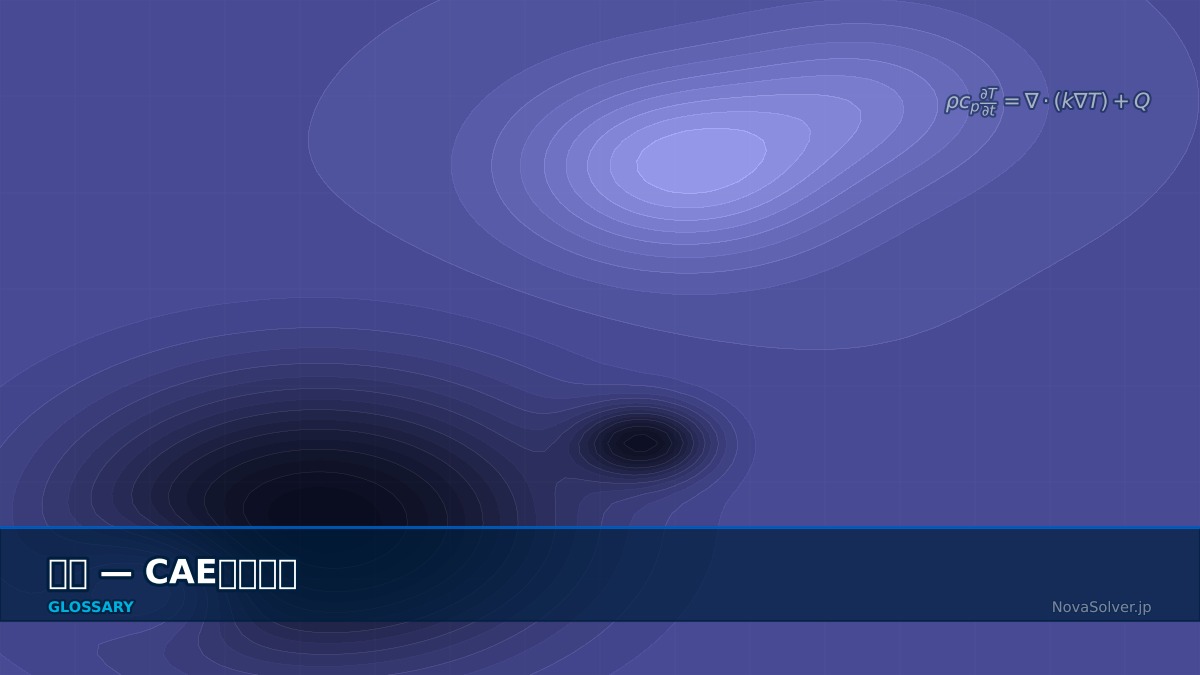 CAE visualization for specific heat - technical simulation diagram