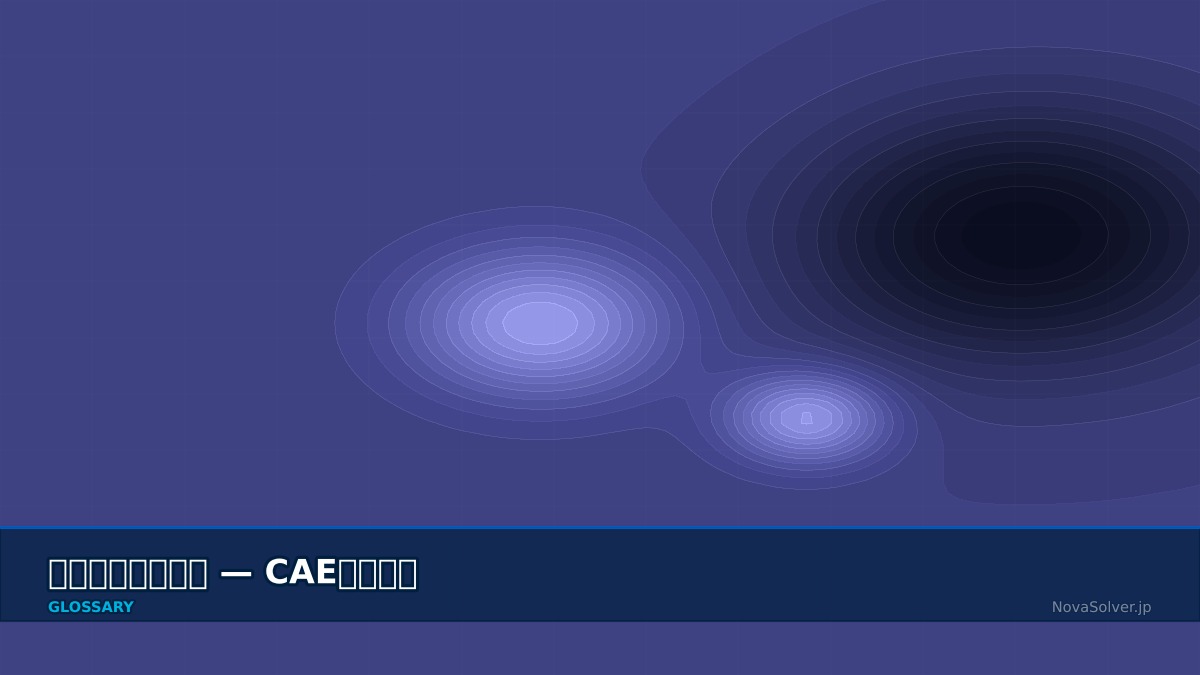 CAE visualization for spectral element - technical simulation diagram