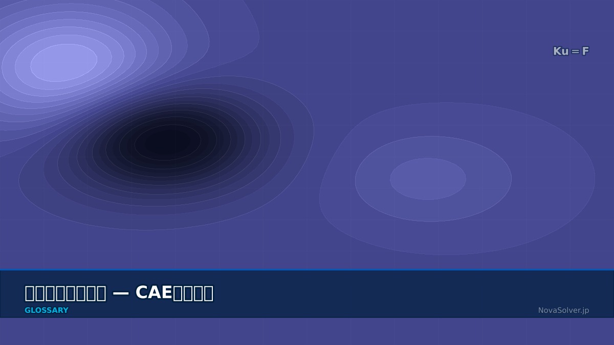 CAE visualization for springback - technical simulation diagram