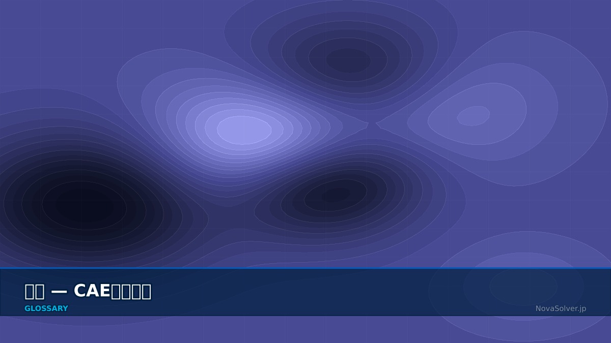 CAE visualization for stall - technical simulation diagram