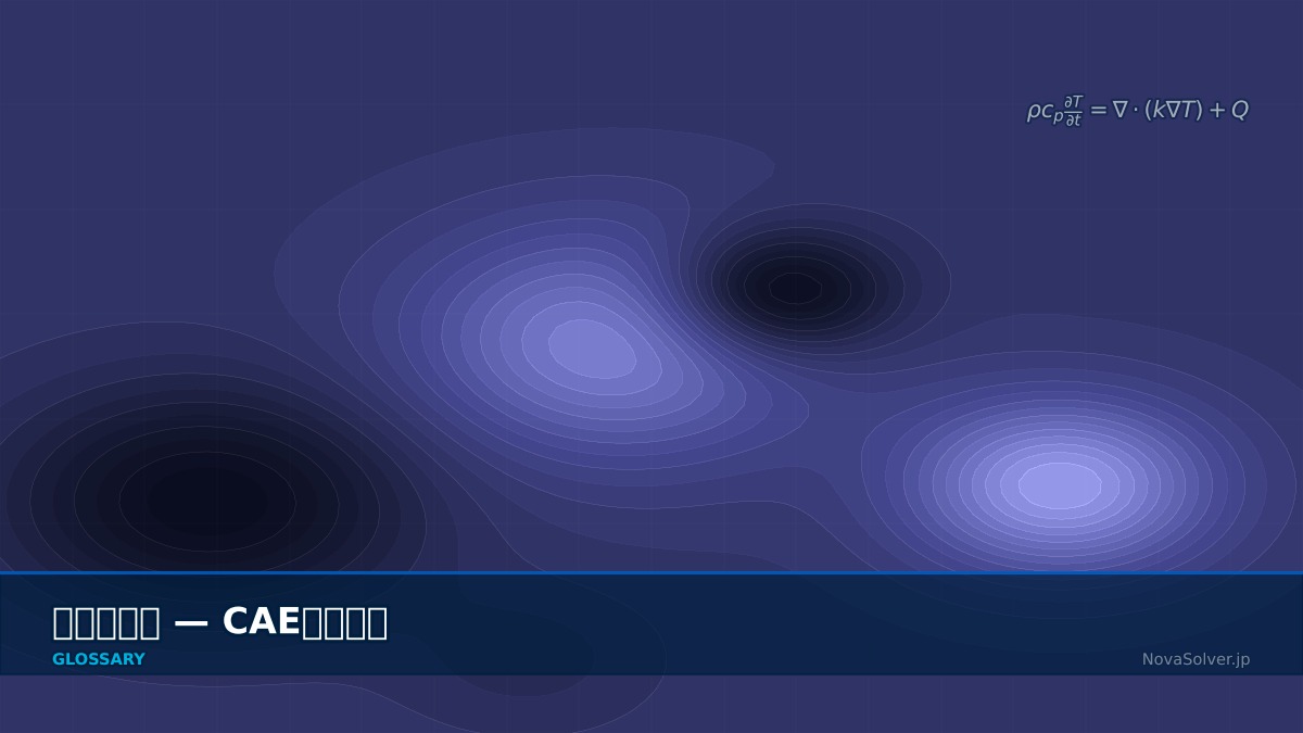 CAE visualization for steady state heat - technical simulation diagram