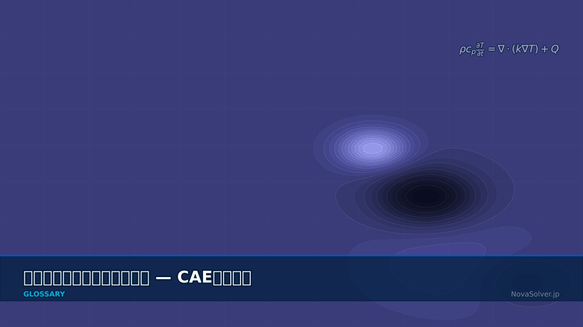 CAE visualization for stefan boltzmann law - technical simulation diagram