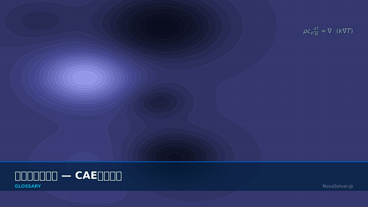 CAE visualization for stefan problem - technical simulation diagram