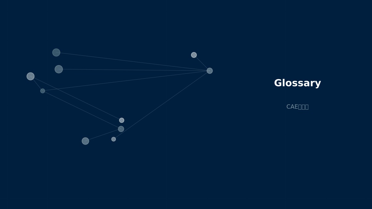CAE visualization for steinmetz equation - technical simulation diagram