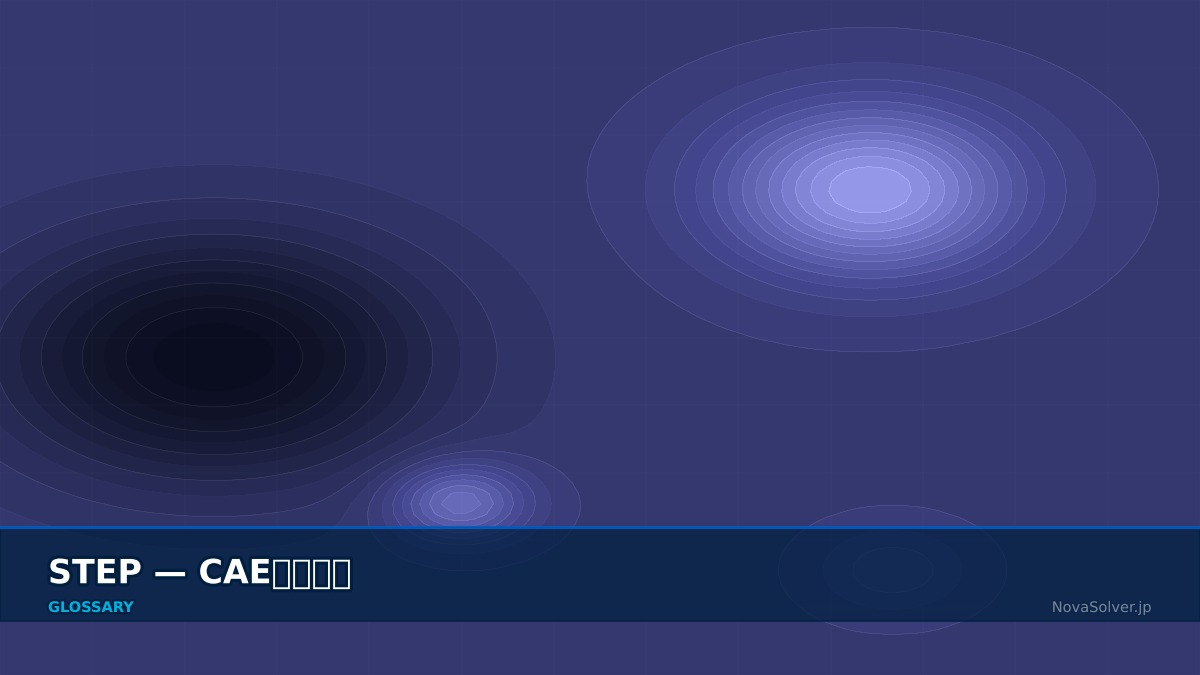 CAE visualization for step format - technical simulation diagram