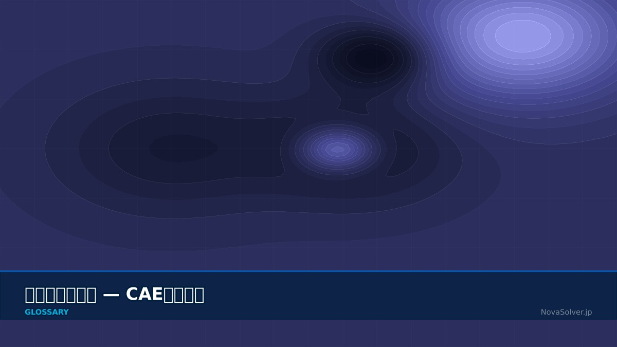 CAE visualization for stiffness matrix - technical simulation diagram
