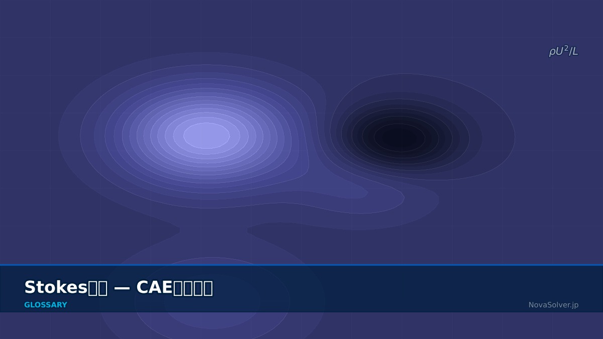 CAE visualization for stokes flow - technical simulation diagram