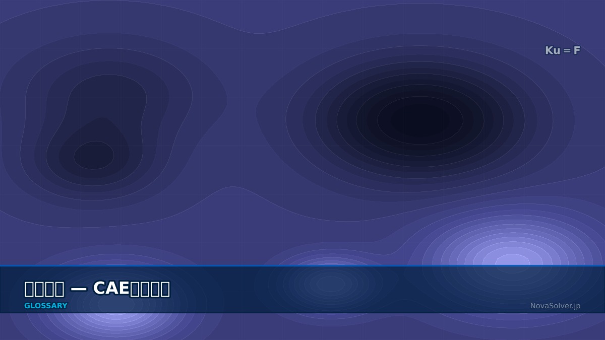 CAE visualization for stress concentration - technical simulation diagram