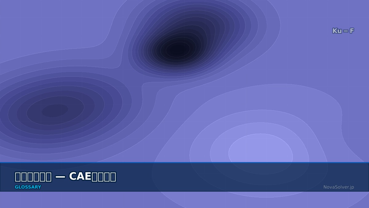 CAE visualization for stress intensity factor - technical simulation diagram
