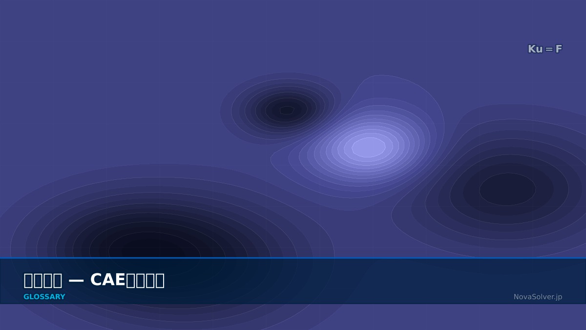 CAE visualization for stress relaxation - technical simulation diagram