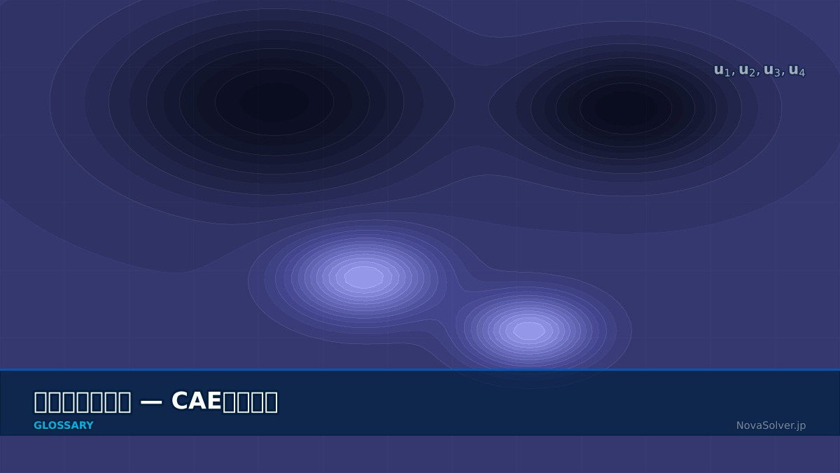 CAE visualization for submodeling - technical simulation diagram