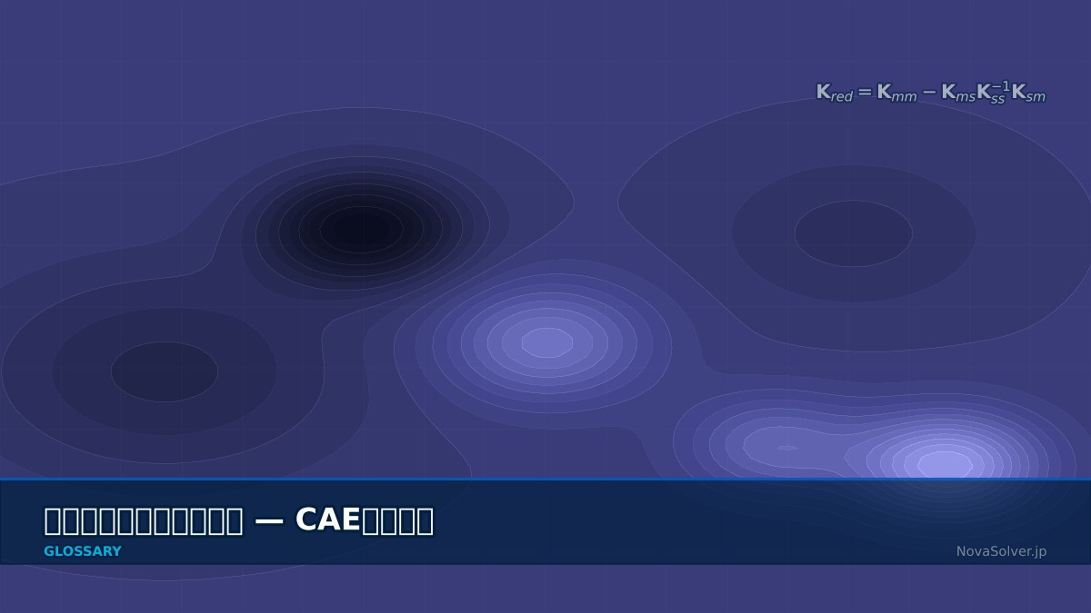 CAE visualization for substructuring - technical simulation diagram