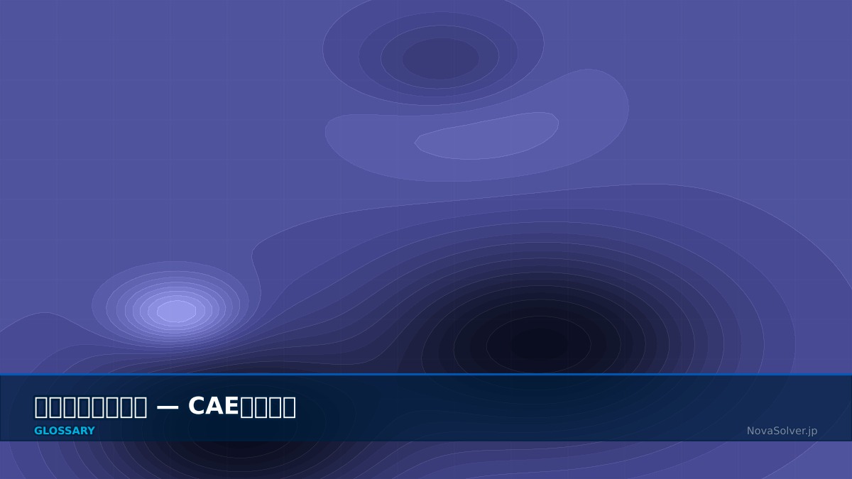 CAE visualization for surrogate model term - technical simulation diagram