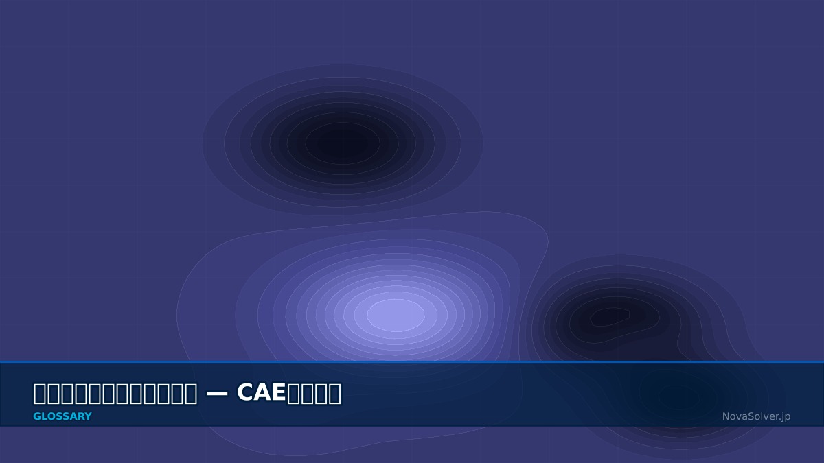 CAE visualization for system simulation - technical simulation diagram