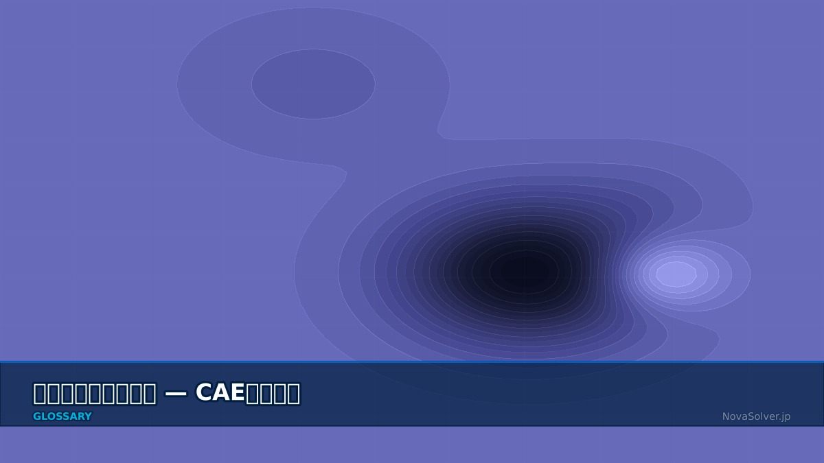 CAE visualization for tangent stiffness - technical simulation diagram