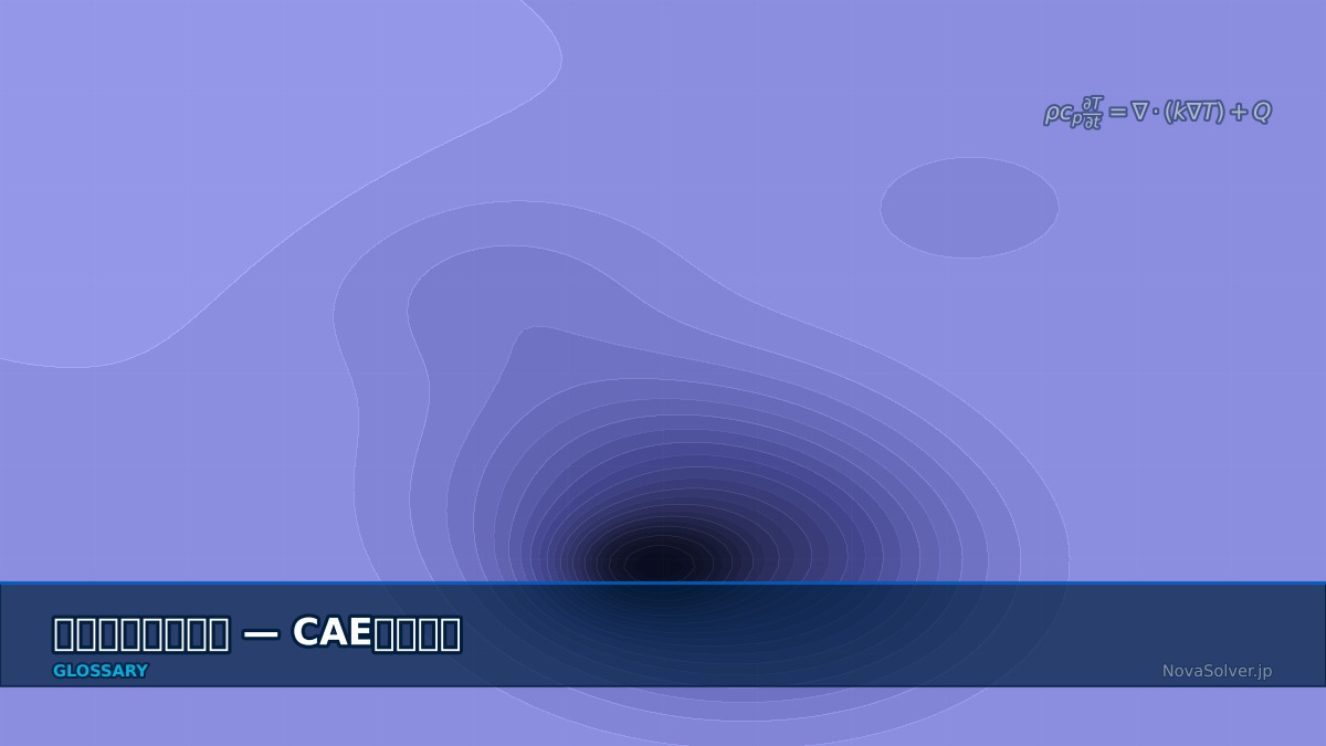 CAE visualization for temperature dependent properties - technical simulation diagram
