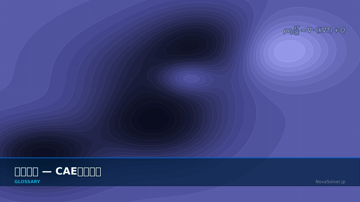 CAE visualization for temperature gradient - technical simulation diagram