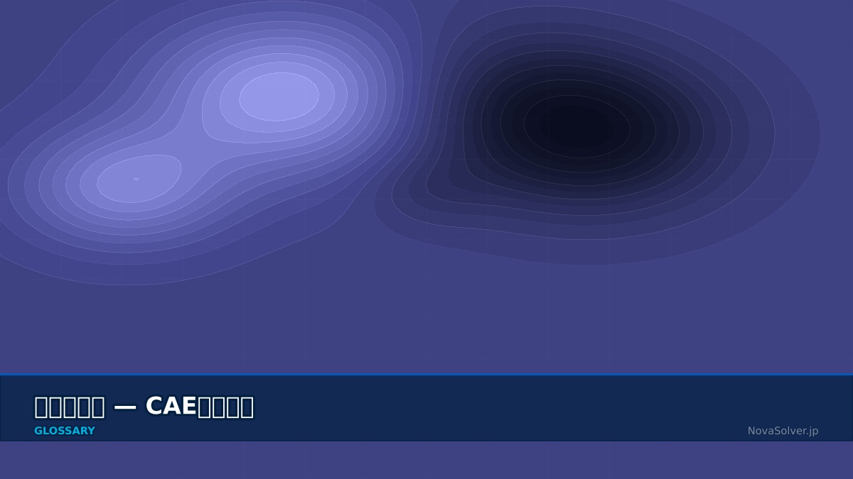 CAE visualization for tetrahedral element - technical simulation diagram
