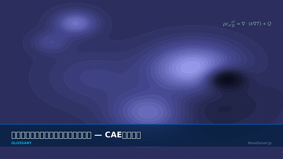 CAE visualization for thermal interface material - technical simulation diagram