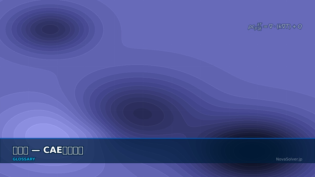 CAE visualization for thermal resistance - technical simulation diagram