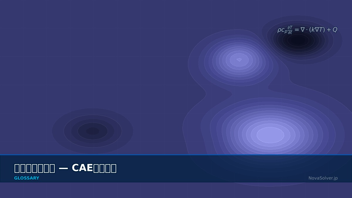 CAE visualization for thermography - technical simulation diagram