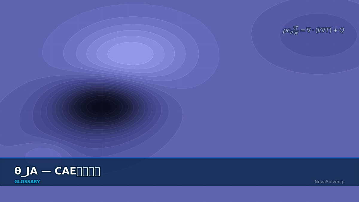 CAE visualization for theta ja - technical simulation diagram