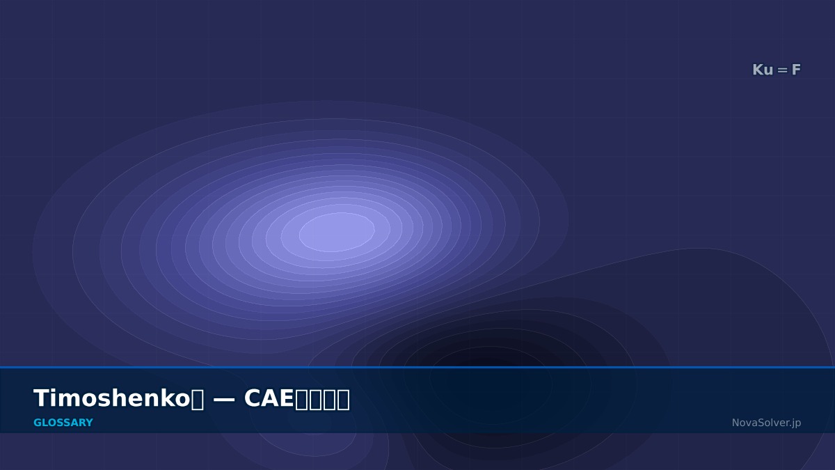 CAE visualization for timoshenko beam - technical simulation diagram