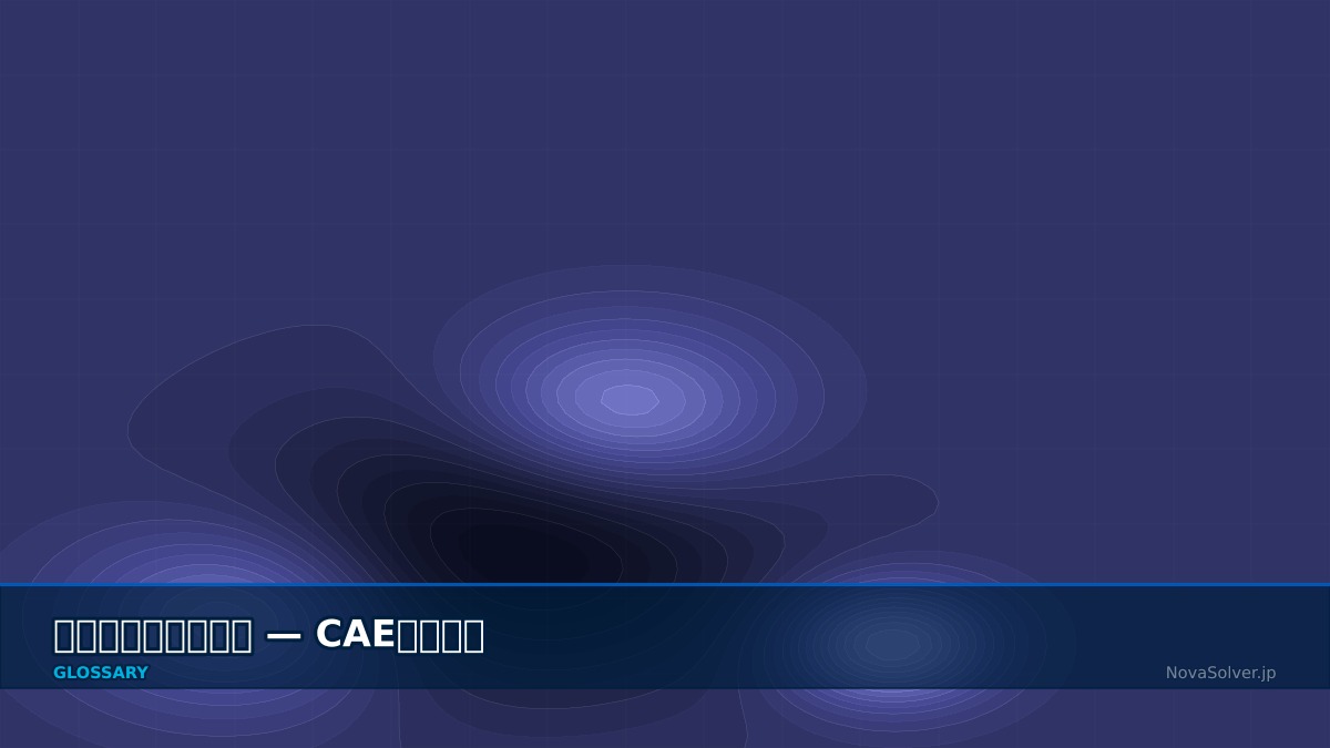 CAE visualization for token license - technical simulation diagram