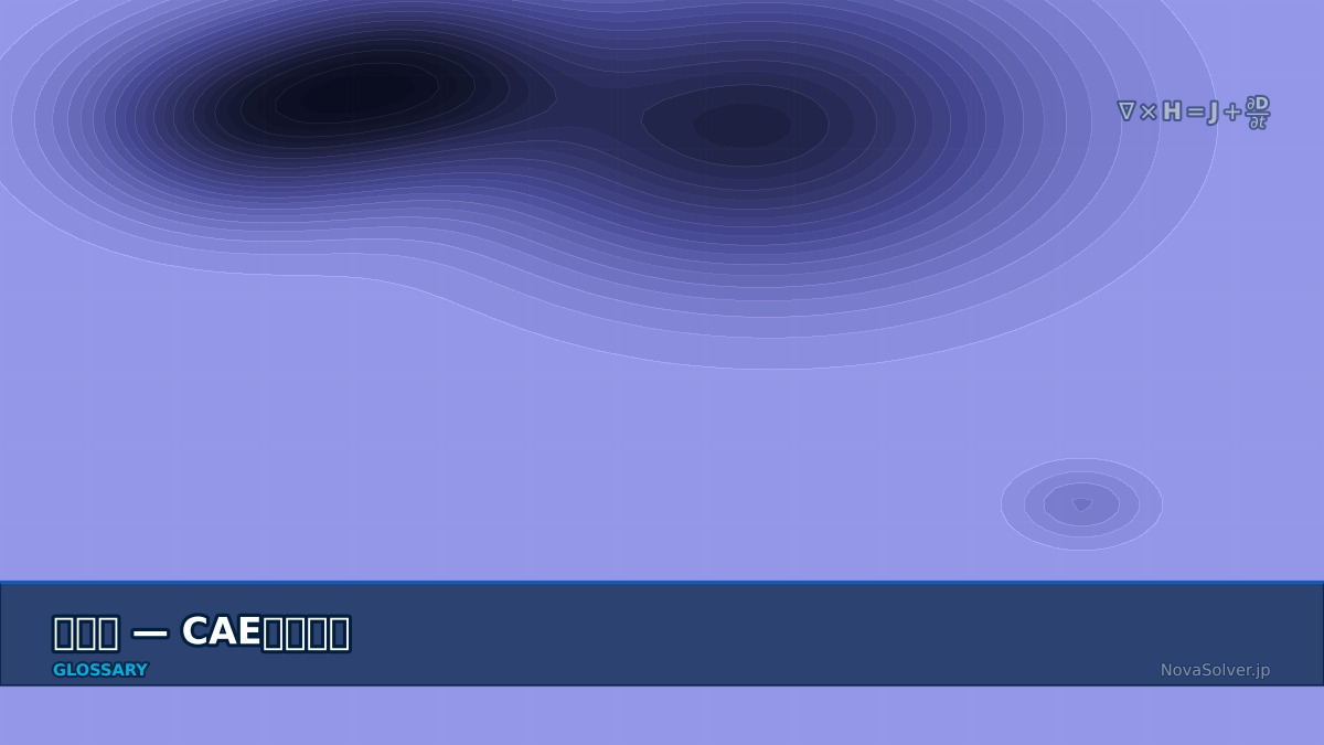 CAE visualization for torque em - technical simulation diagram