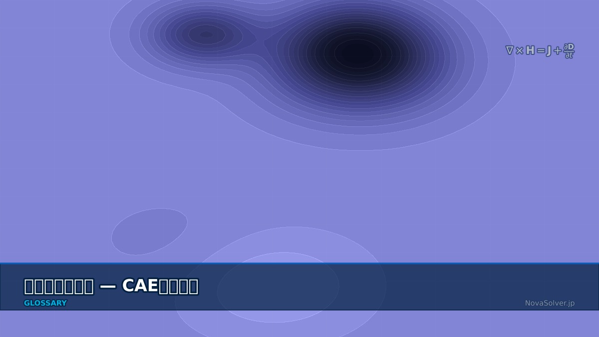 CAE visualization for torque ripple - technical simulation diagram