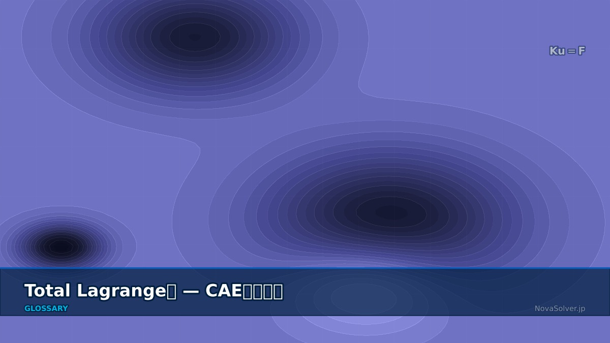 CAE visualization for total lagrange - technical simulation diagram