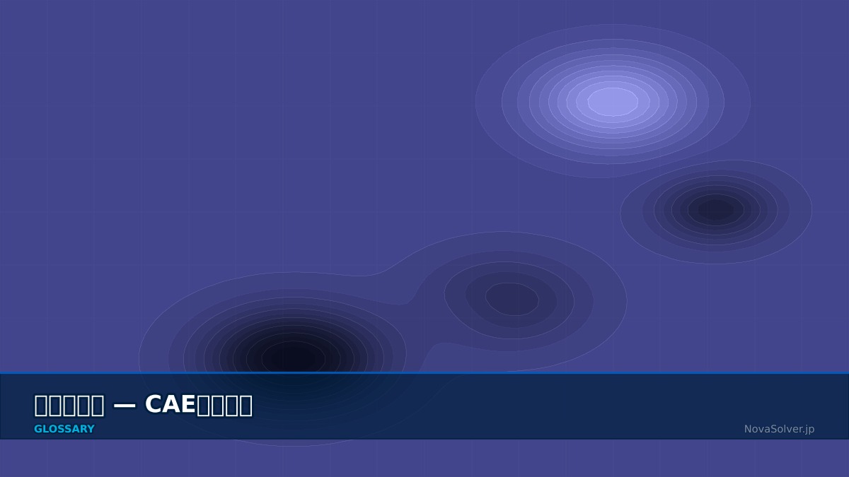 CAE visualization for transition model - technical simulation diagram