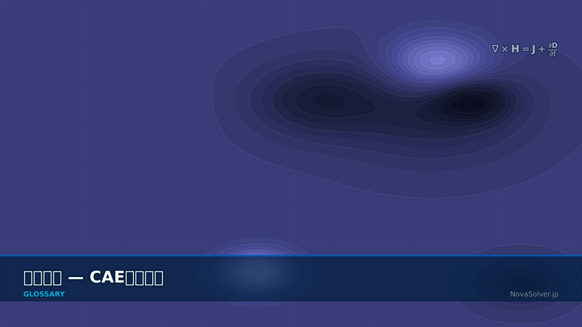 CAE visualization for transmission line - technical simulation diagram