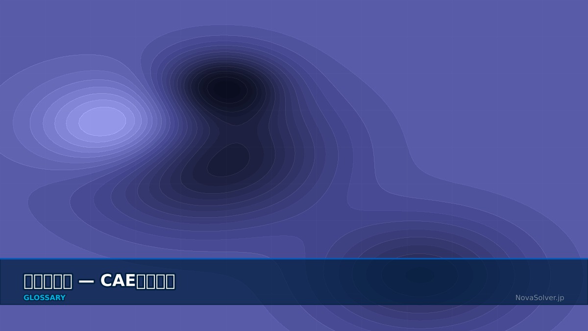 CAE visualization for turbomachinery - technical simulation diagram