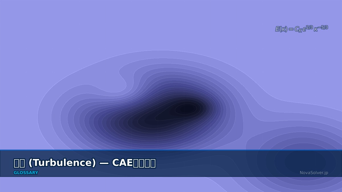 CAE visualization for turbulence - technical simulation diagram